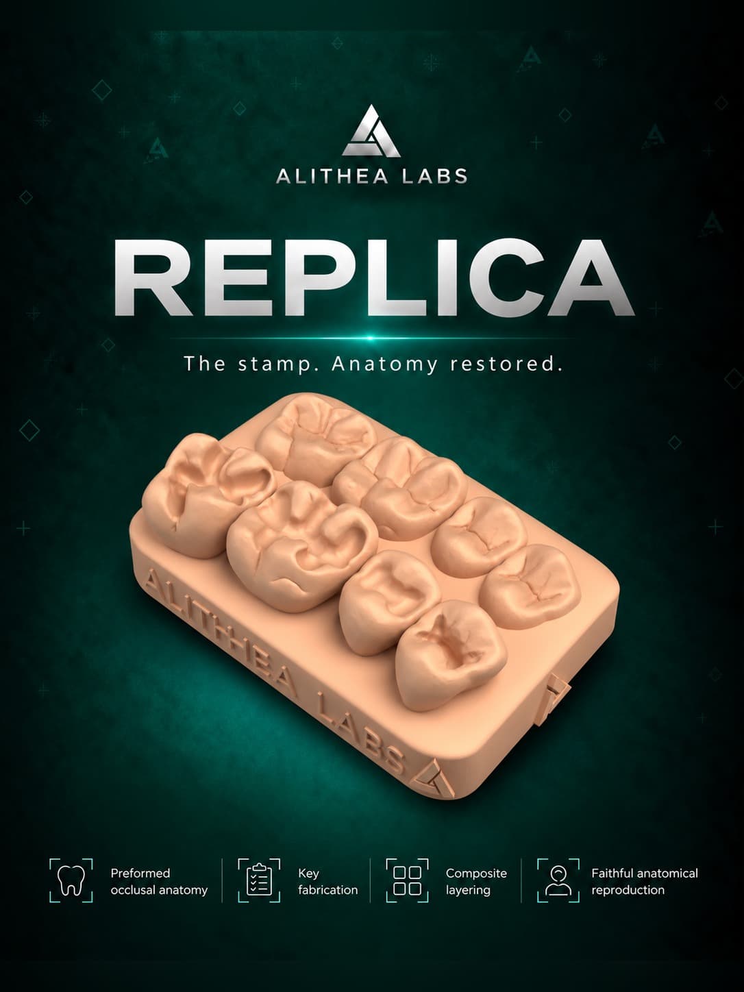 Replica